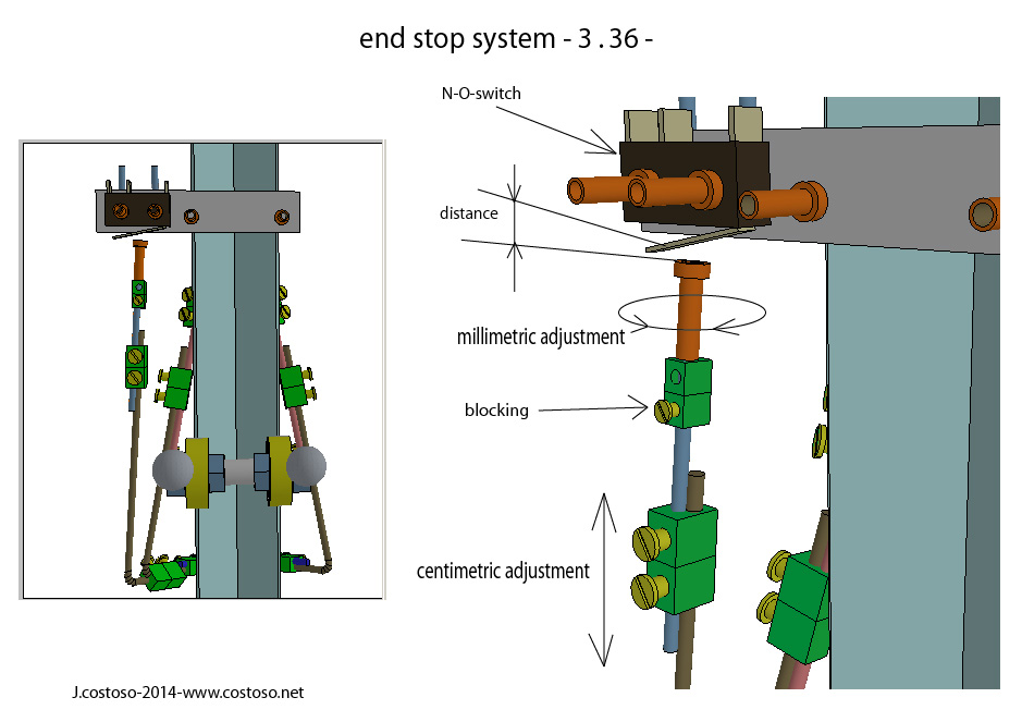 deltaendstop3361.jpg