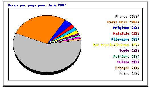 scoreschizzo1.gif