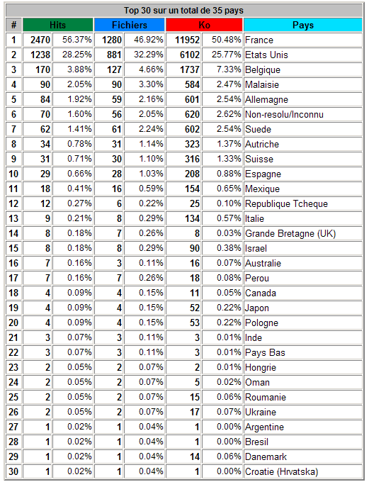 scoreschizzo2.gif